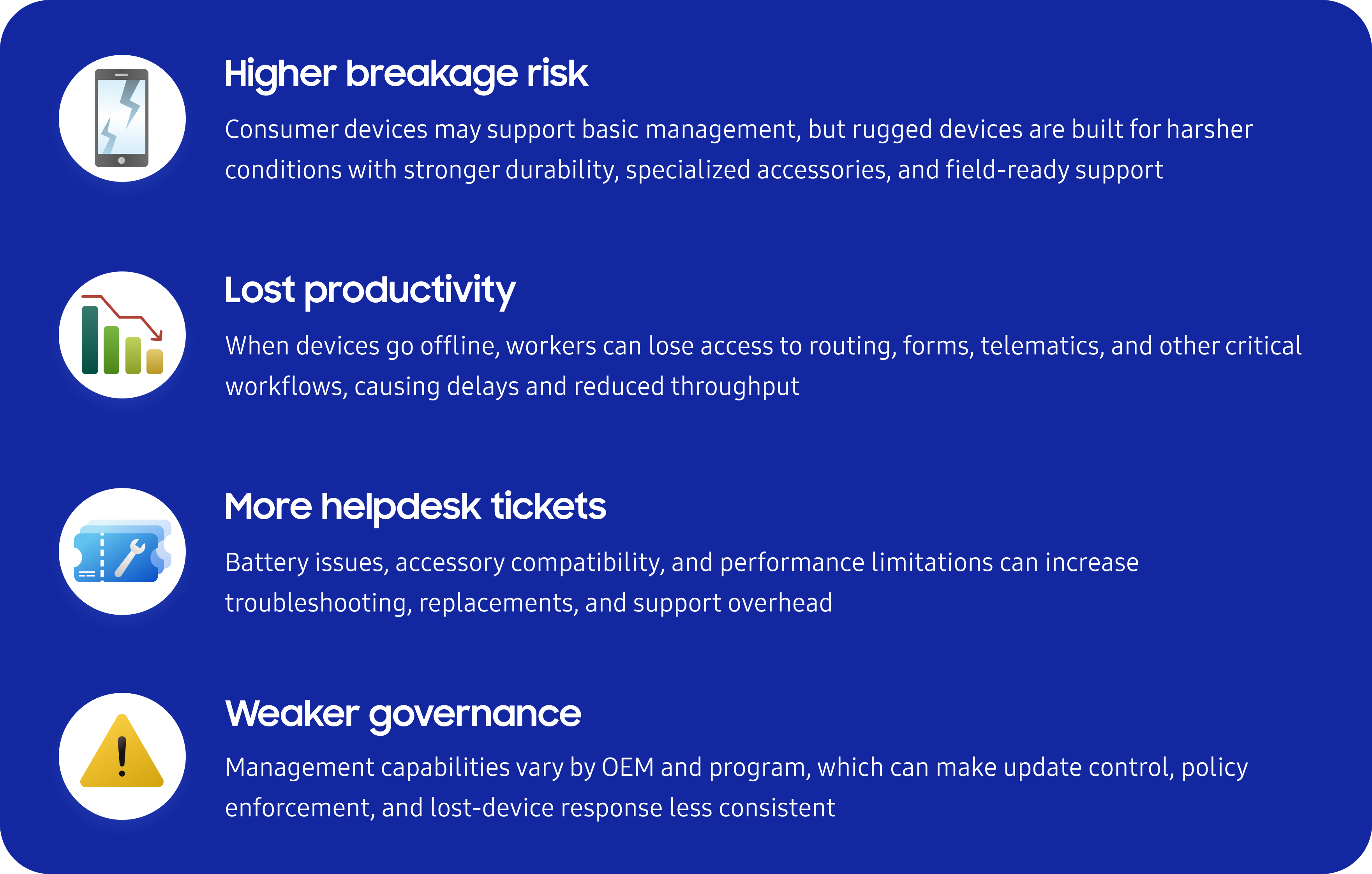 An infographic outlining four key issues in rugged device management, including higher breakage risk, lost productivity, more helpdesk tickets, and weaker governance.